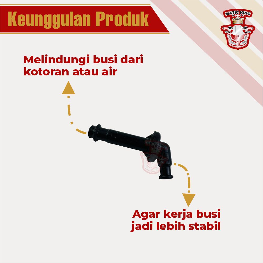 Cop cangklong tutup kop cangkong kepala busi Honda CB 150 R ASLI ASPIRA ASTRA OTOPARTS H2-30700-KPP-1200