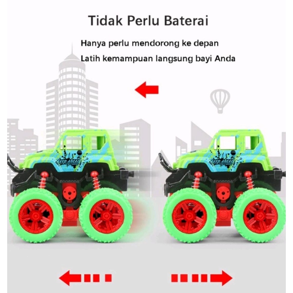 Mainan mobil Monster Zap mini car monster TRUCK