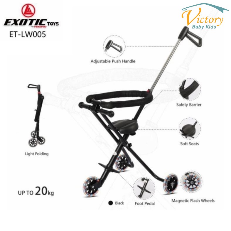 Exotic LW005 Smart Trike - Kereta Dorong Bayi Roda 3