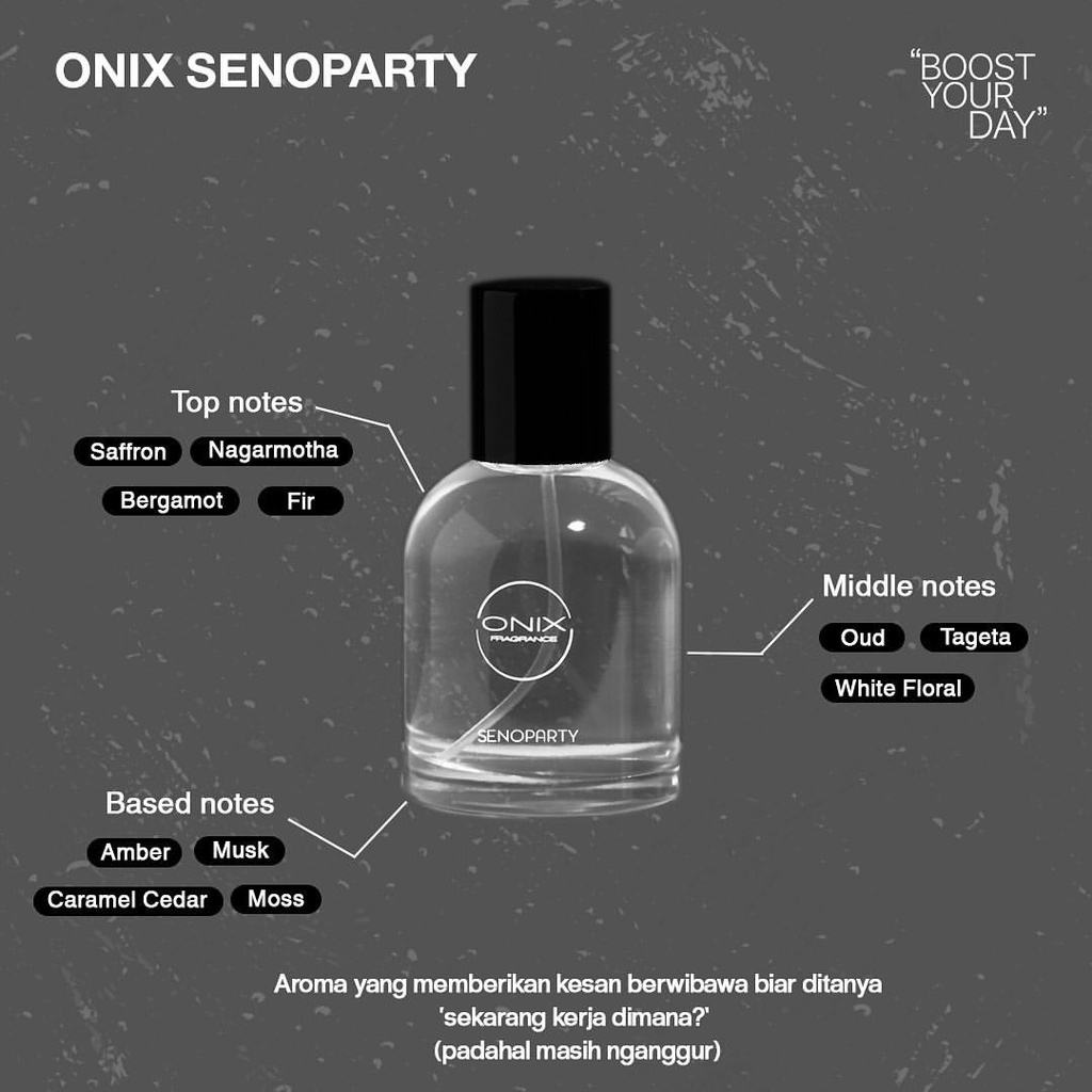 ONIX DECANT PARFUME ORIGINAL - 5ML FWB / SENOPARTY / MEXICOLA