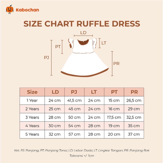 Ruffle Dress 1 - 5 Tahun Kabochan Dress Anak Perempuan Ruffle Dress Spring Edition Bordir Bunga Lucu CBKS