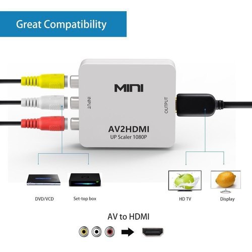 CONVERTER HDMI TO MINI AV