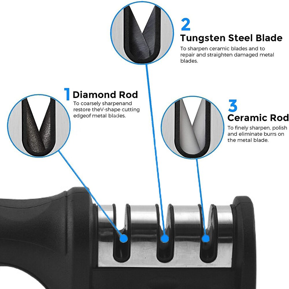 [BISA COD] Alat Pengasah Pisau Gunting Dapur 3 Kepala Garis Asahan Penajam Pisau Penajam swift sharp Knife Sharpene