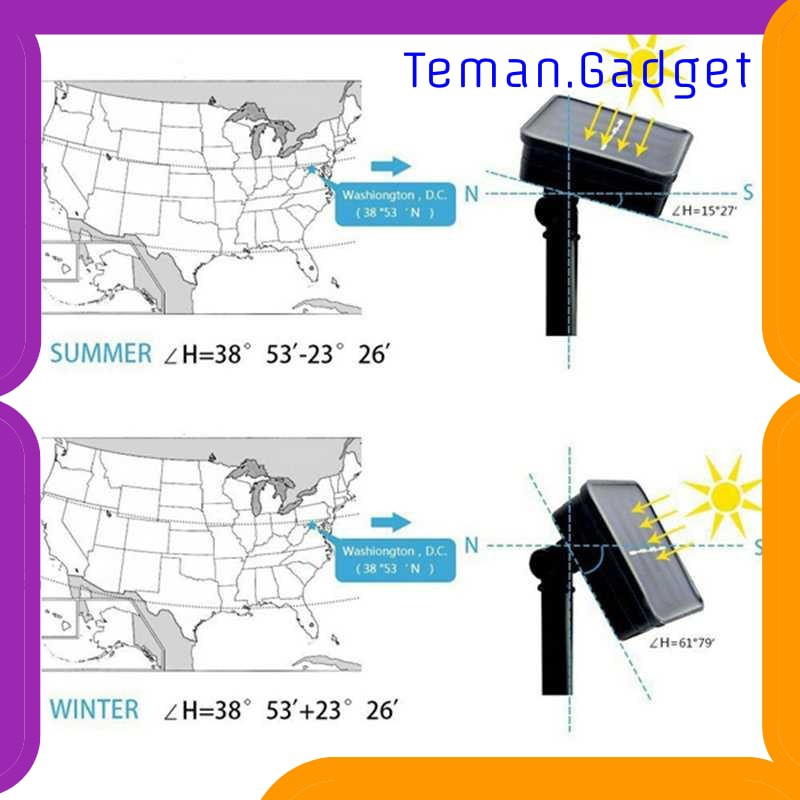 TG-DG164 TaffLED Raindrop Lampu Hias Dekorasi Solar Panel 30LED 6.5M Warm White