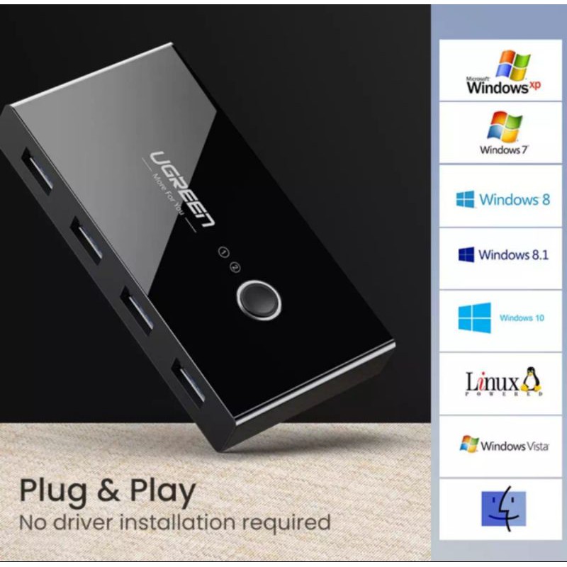 Ugreen USB Share Switch Selector 4 Usb - Ugreen Switch Selector Share 4 Port Hub Berbagi 2 Komputer