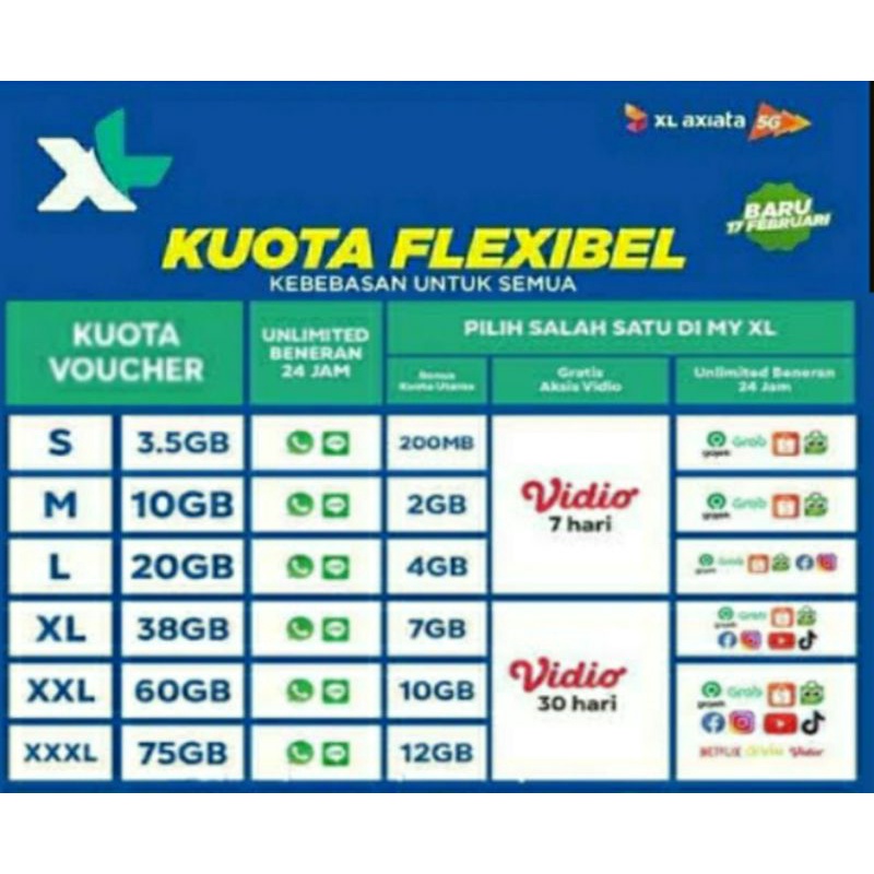 Jual Voucher XL Xtra Combo Flex Murah | Shopee Indonesia