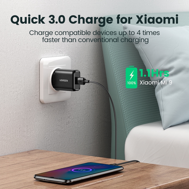 【Stok Produk di Indonesia】(With Free 1M Android Type C Kable) UGREEN Kepala Charger Hp USB 3.0 QC 18W QC3.0 Fast Charging 1M Untuk Xiaomi