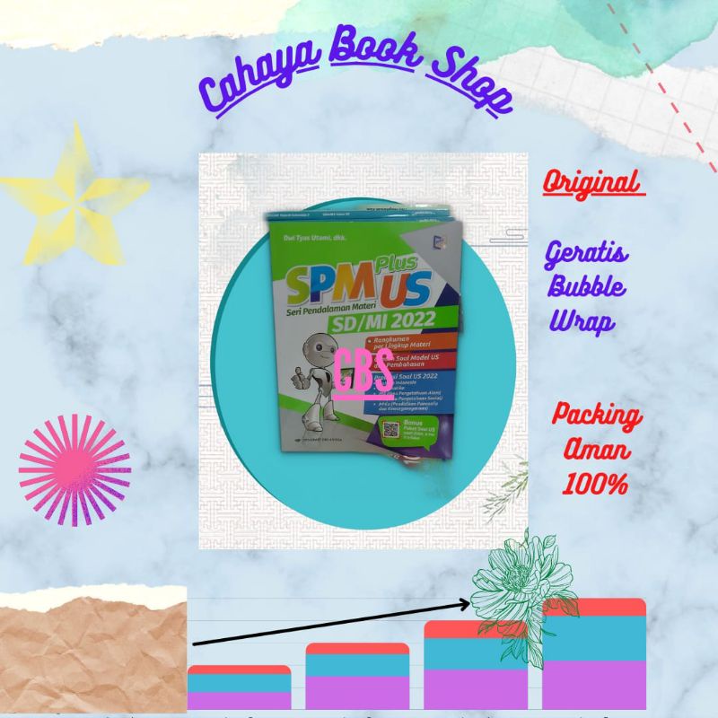 BUKU SPM PLUS SD/MI 2022