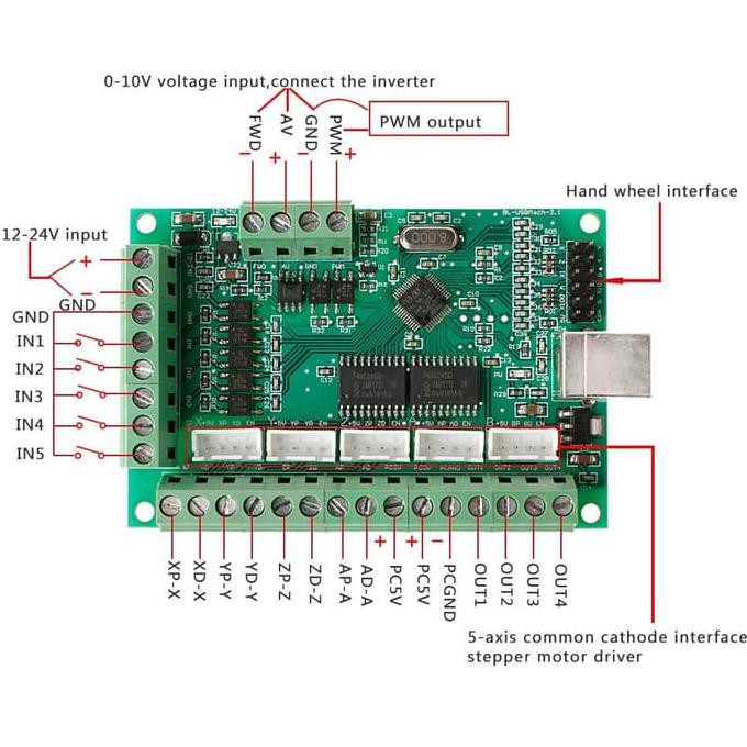 Jual Usb Mach3 Mach 3 5 Axis Cnc Controller Breakout Board Bob Green