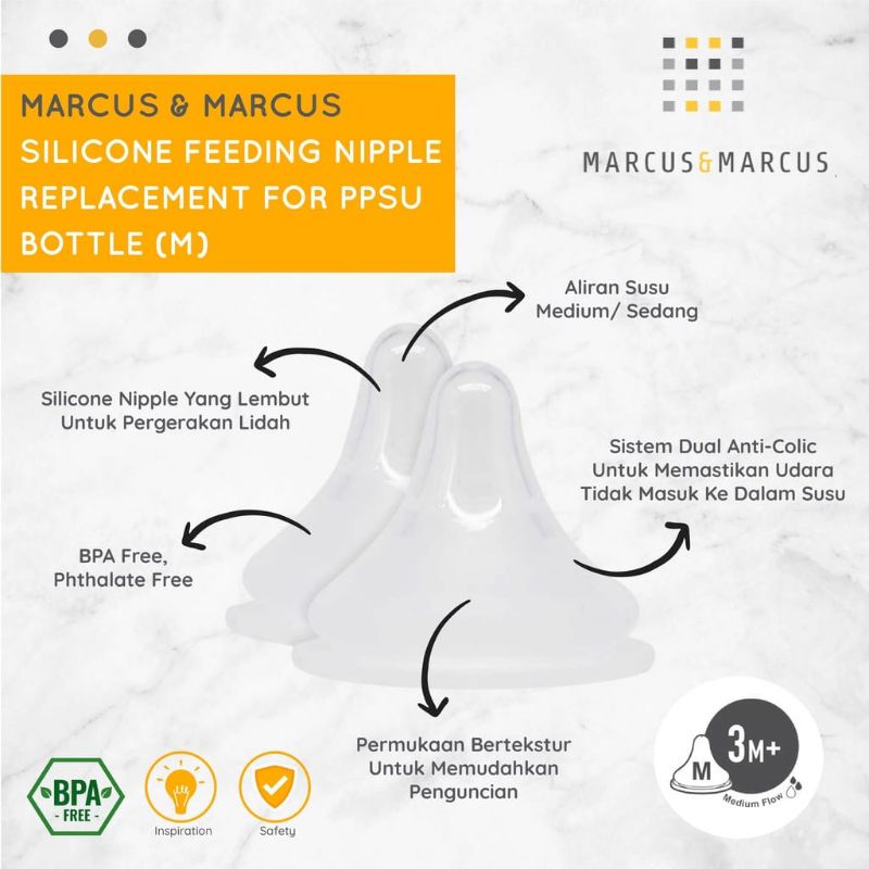 Marcus &amp; Marcus Silicone Feeding Nipple Replacement for PPSU Bottle - Nipple Botol Susu