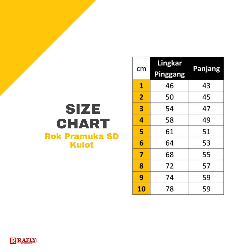 Rok Kulot Celana Pramuka SD Pendek - Seragam Pramuka SD / Rafly Jaya