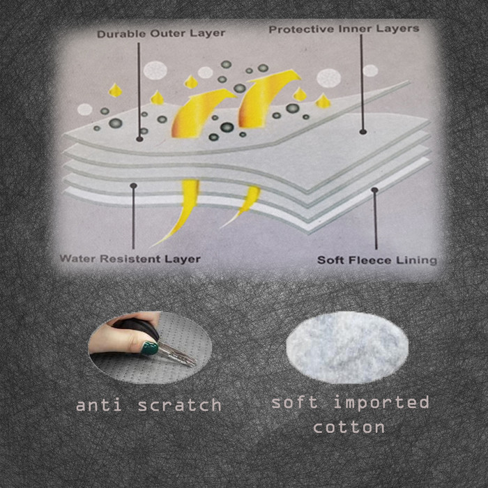 Cover Sarung Mobil CALYA 5 Layer Protection