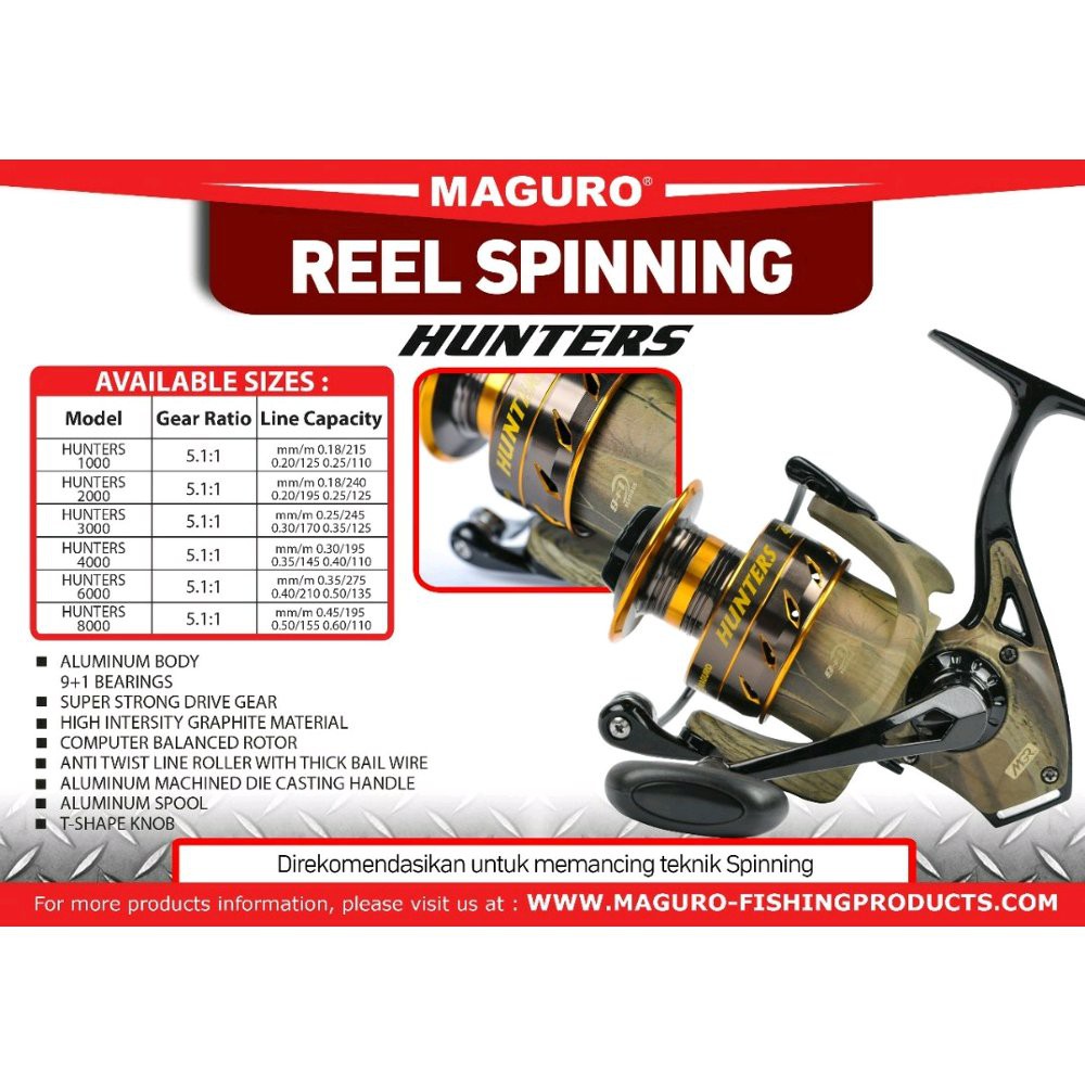 Fishing Reel / Reel Pancing Maguro Hunter 3000