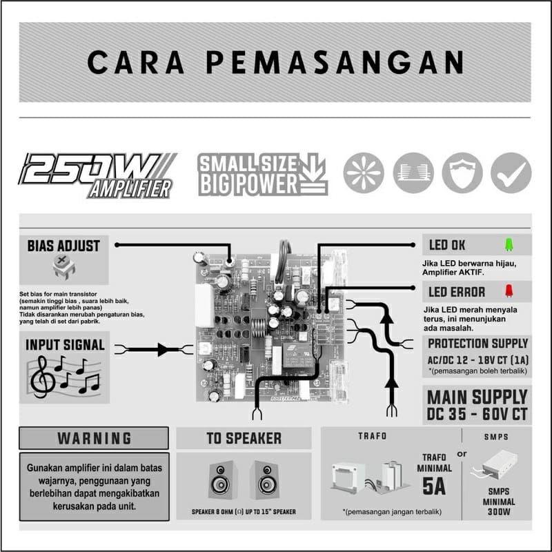 MURAH KIT POWER AMPLIFIER AMPSTER M2 M-2 M 2 250 WATT 250W HERK AUDIO AMPLI BGR ASLI POWER AKTIF