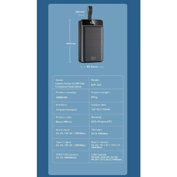 REMAX RPP-183 - 30000mAh Powerbank 22.5W MAX - Support PD Fast Charge