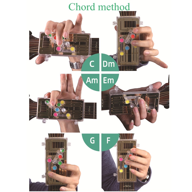 Alat Bantu Belajar Chord Gitar Akustik