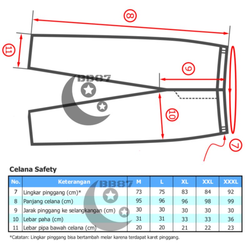 celana katelpak wearpak﻿ k3﻿ tambang﻿ 3m﻿ pp﻿ safety﻿ keren﻿﻿﻿﻿﻿﻿ proyek﻿ teknik﻿ lapangan