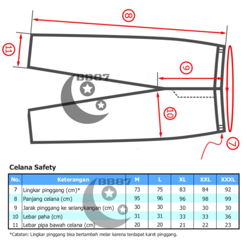 celana katelpak wearpak﻿ k3﻿ tambang﻿ 3m﻿ pp﻿ safety﻿ keren﻿﻿﻿﻿﻿﻿ proyek﻿ teknik﻿ lapangan