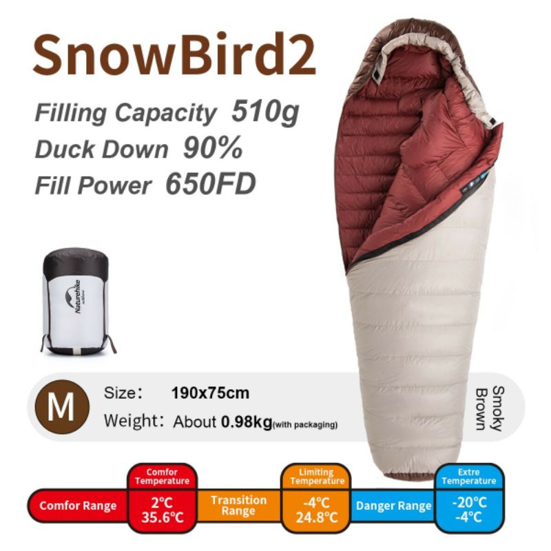 SLEEPING BAG SNOWBIRD 2 NATUREHIKE NH20YD001 (SIZE M)