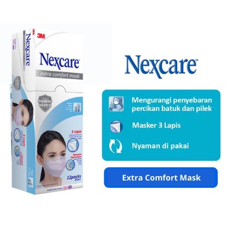 3M Nexcare MC 21 Extra Comfort Mask / Masker 4D dengan 3 lapis / Masker 3 ply