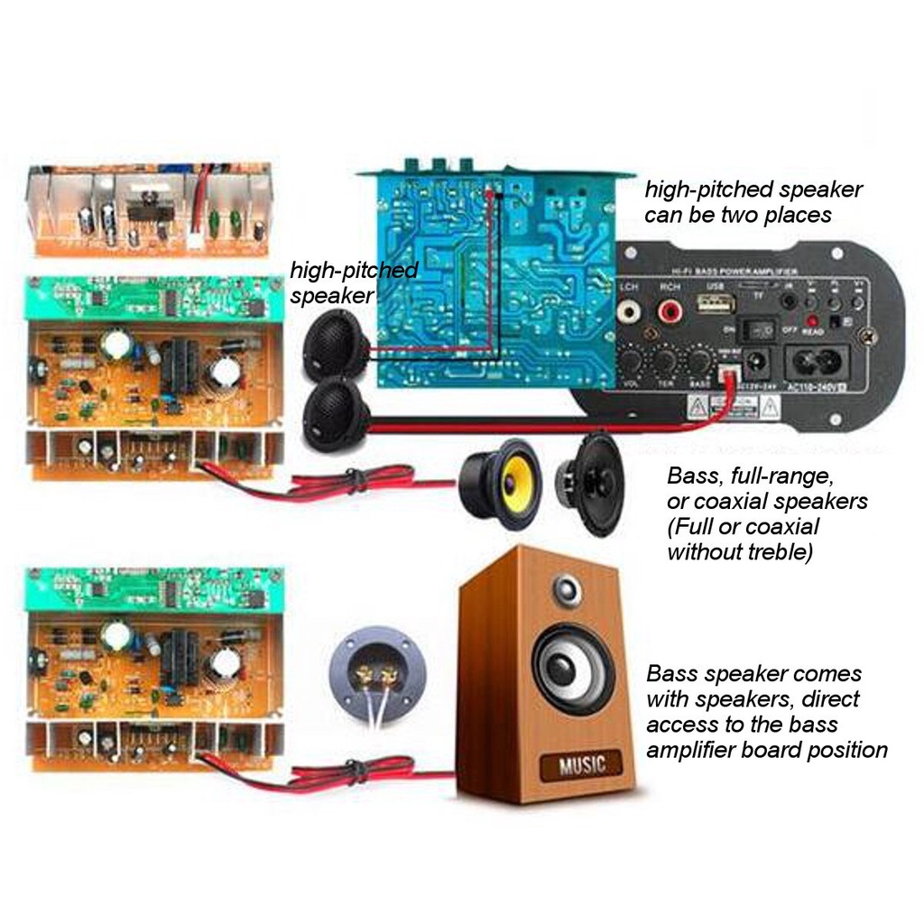 5 inch  Amplifier Board Audio  220V three-purpose  car digital amplifier mono Bluetooth-AW-322