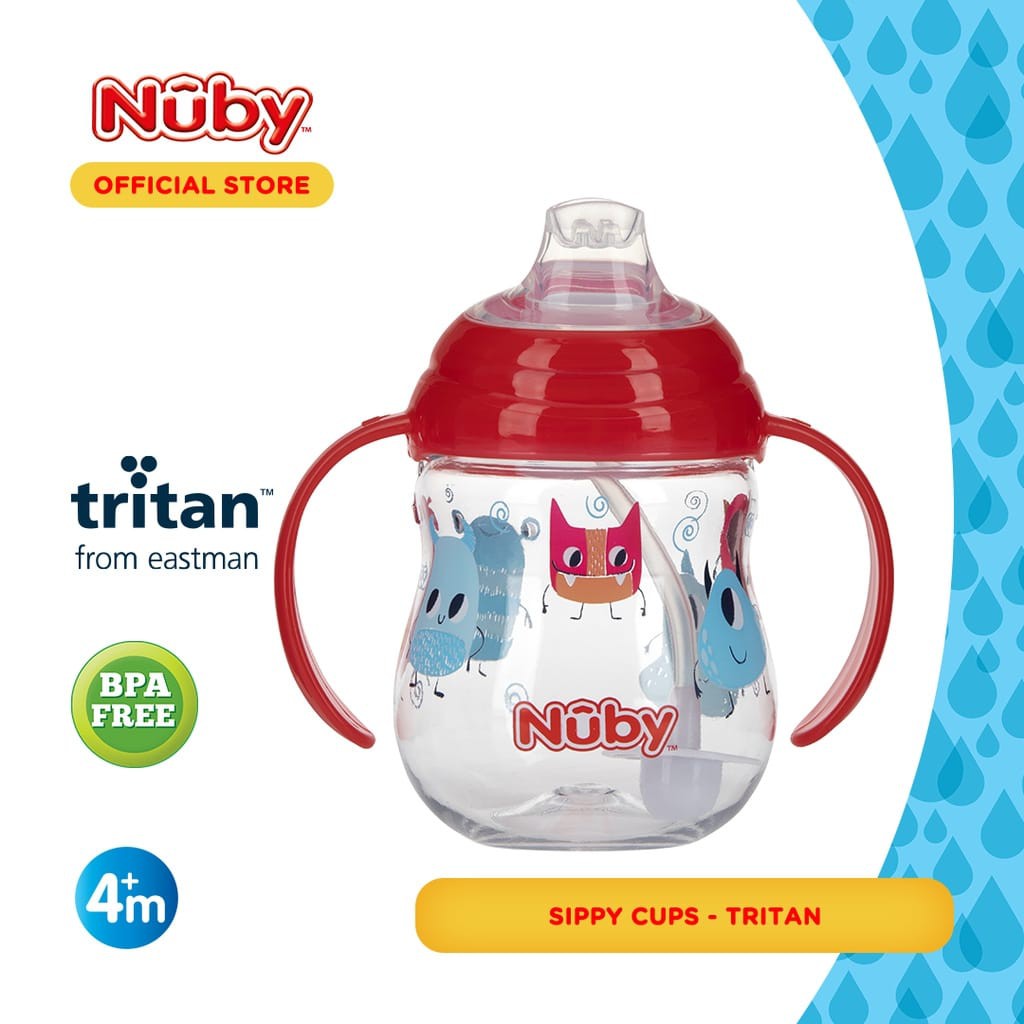 Nuby Tritan Spout - Botol Minum Tritan Spout 270ml (Tersedia varian warna)