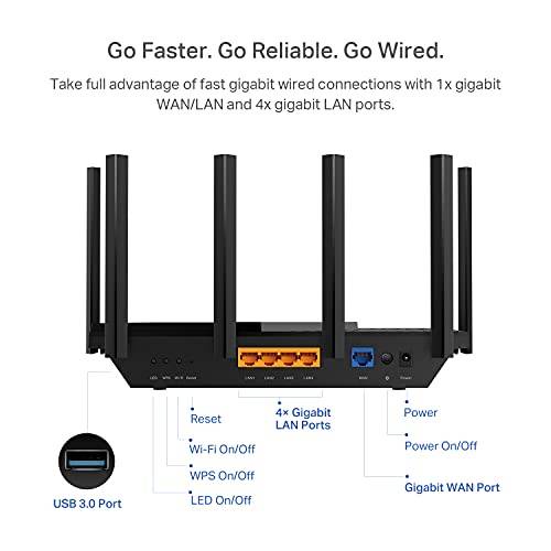 Tp-Link Archer AX72 AX5400 Dual-Band Gigabit Wi-Fi 6 Router - AX 72