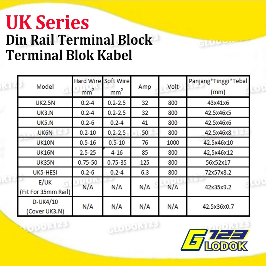 Terminal Block Din Rail 800V UK2.5N UK3N UK5N UK6N UK10N UK16N UK35N