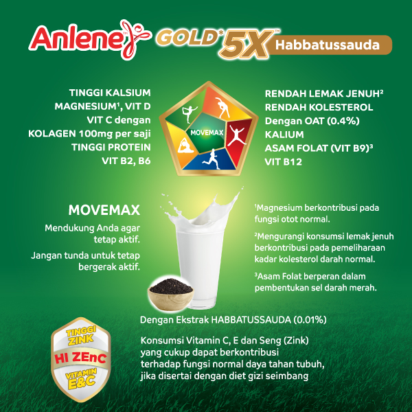 Anlene Gold 5X Habbatussauda Susu Bubuk Dewasa Madu 580g - Nutrisi Tinggi Kalsium Untuk Tulang, Sendi, dan Otot