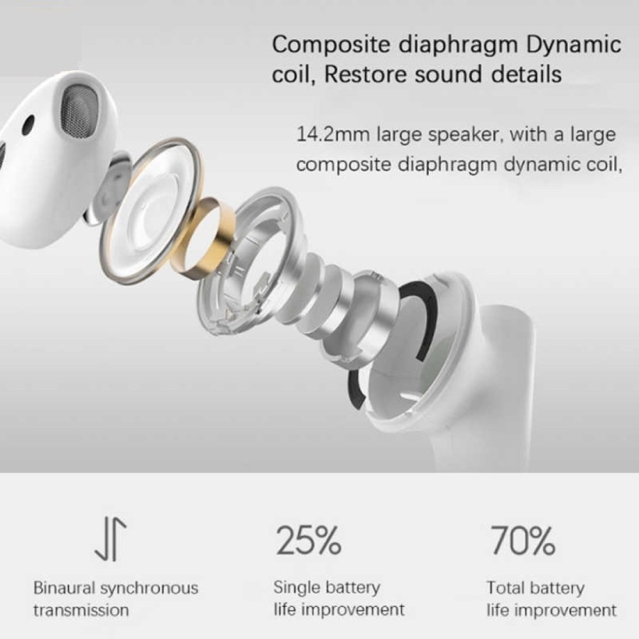 Airdots Pro 2s Wireless Earphone TWS With Mic Wireless Charging