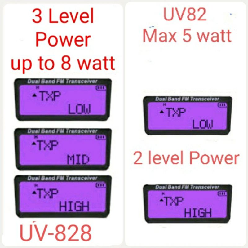 POFUNG UV82 / UV-82 / UV 82 5w &amp; walkie talkie HT upgrade uv828/ Pofung uv 828 up to 8 watt 8w FREE EARPHONE/HEADSET DUAL PTT