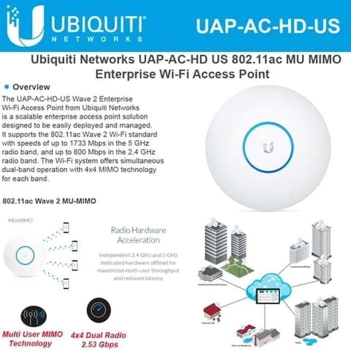 Ubiquiti Access Point AC HD
