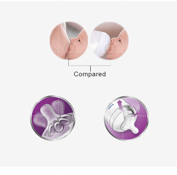 【1.2,3.4 Hole】New  Dot Avent Peristaltik Untuk Philips Avent Dot Spiral Flow Teats