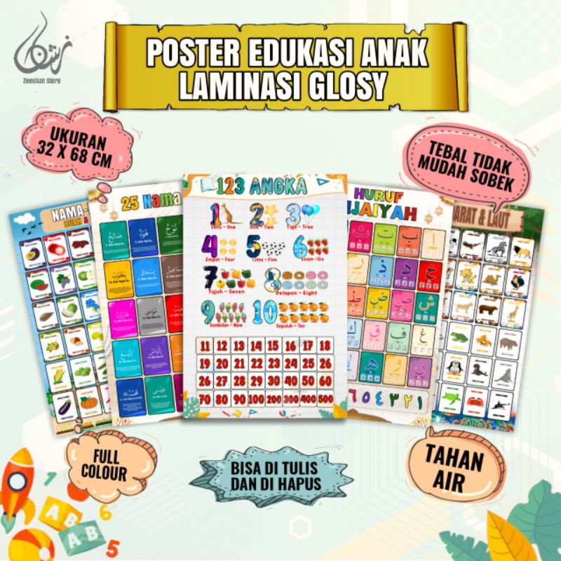 Jual Poster Pendidikan Edukasi Anak PAUD TK SD | Shopee Indonesia