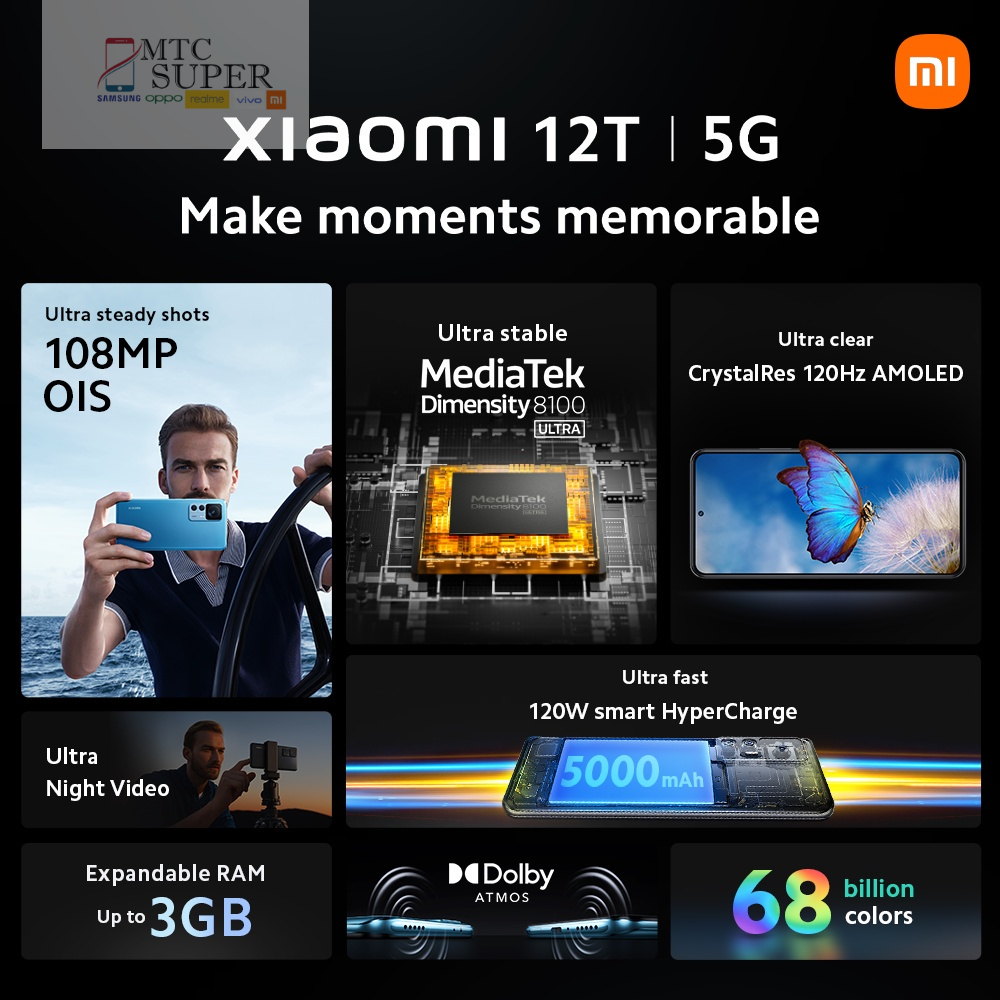 MI 12T 5G 8/256 GARANSI RESMI