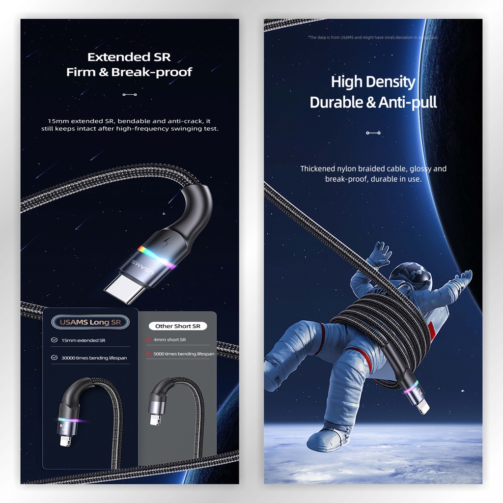 USAMS U76 Kabel Data Fast Charging Type C to Lightning 20W