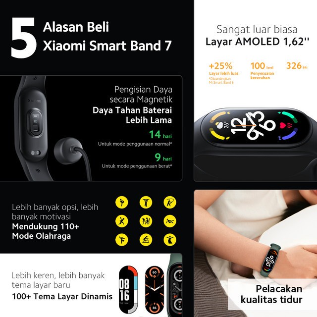 XIAOMI MI SMART BAND 7 / SMART WATCH 1,62&quot; AMOLED BLUET OOTH 110 MODE SPORT - GARANSI RESMI