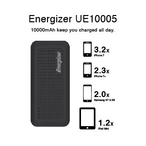 Energizer Powerbank Original 5.000 &amp; 10.000 mAh