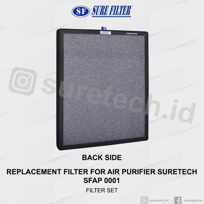 Replacement Filter For Air Purifier Suretech Tokodwifrian