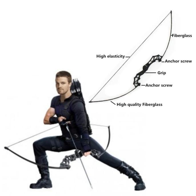 alat berburu busur panah panahan menembak pancing archery bow memanah