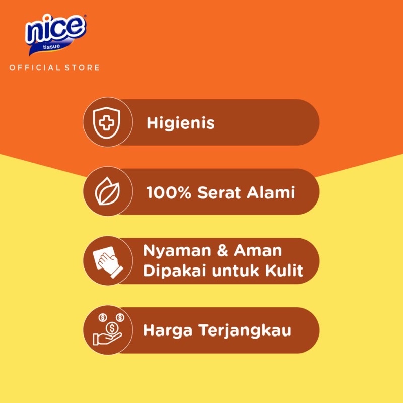 NICE Facial Tissue Travel Tisu Lembut 2ply