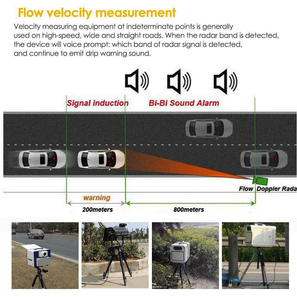 Laser Radar Detector Anti Speed Gun Camera Kamera Detektor Alat Pendeteksi Kecepatan Mobil