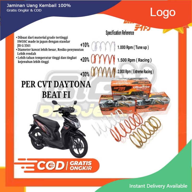 PER CVT DAYTONA BEAT FI PER CVT RACING BEAT FI ORIGINAL DAYTONA