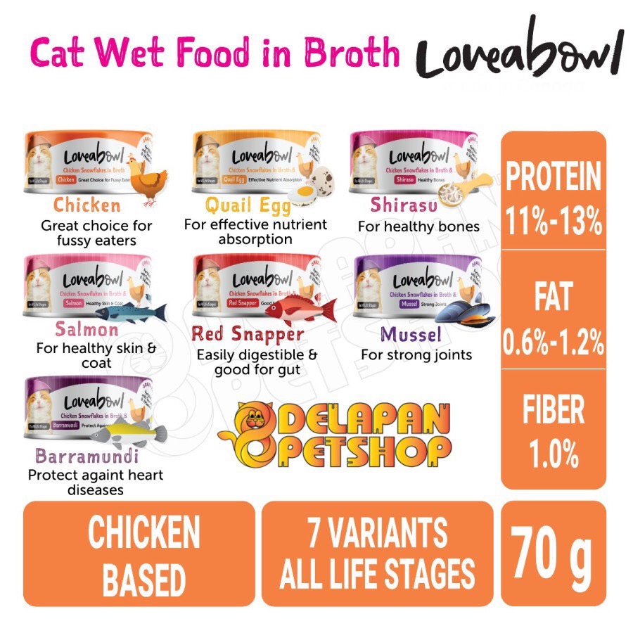 Loveabowl Holistic Cat Wet Food Kaleng for All Life Stages 70 Gram