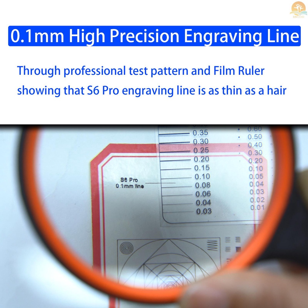 Modul Kepala Laser Ukiran Kayu Logam Akrilik Cutting Model S6 PRO