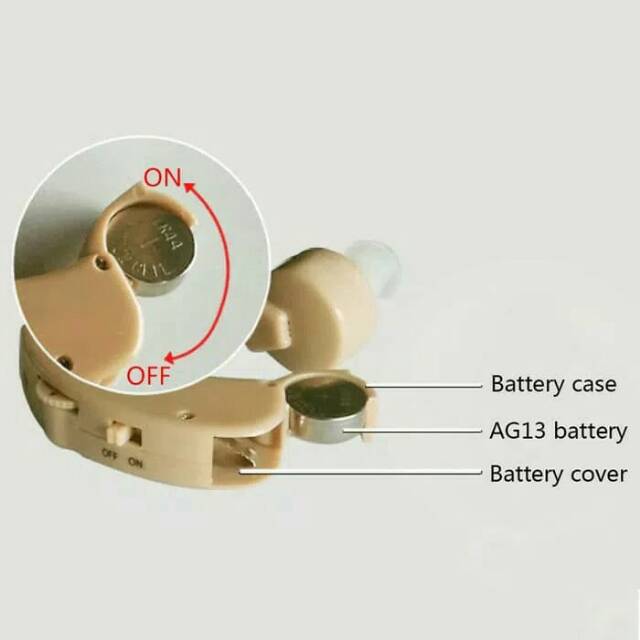 Cyber Sonic Hearing Aid Alat Bantu Dengar Behind The Ear