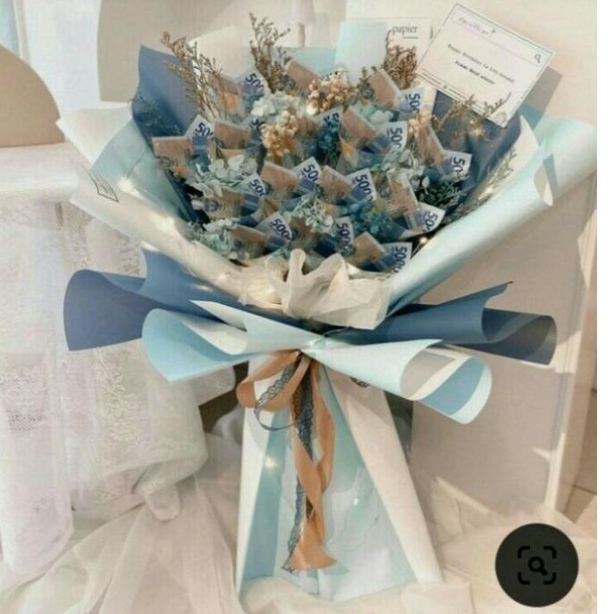 

[KODE 4684] Bundling produk mini by request