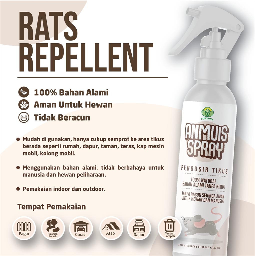 Rat repellent Anmuis Spray 250 ml cairan pengusir tikus alami