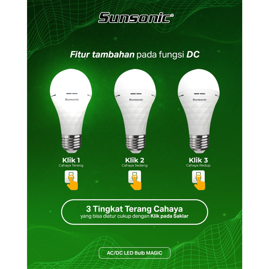 Sunsonic Lampu LED darurat 9 Watt 3 Mode Terang Harga promo