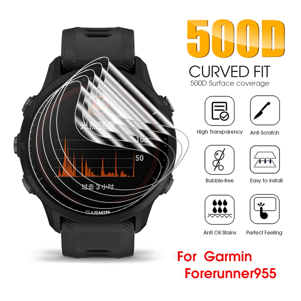 Film Pelindung Layar Bahan TPU Anti Gores Flexible Untuk Smartwatch Garmin Forerunner 955